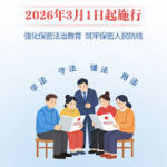 Xinjiang Uygur Autonomous Region Regulations on Guarding State Secrets